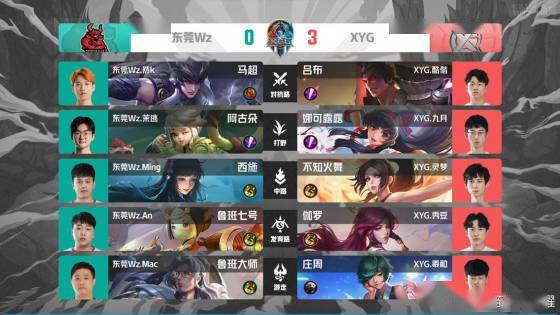 志性镜头 志性镜头